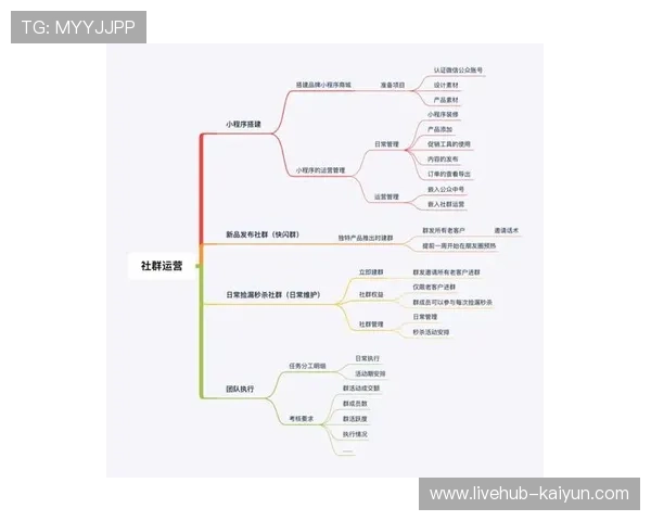 公众信任度成为体系建设关键指标，驱动透明化运营