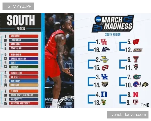 2026年NCAA“疯狂三月”收视火爆，NBA调整后续赛季揭幕时间以规避竞争的讨论再起